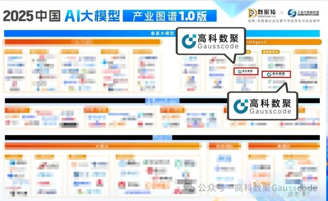 mile米乐集团入选《2025中国AI大模型产业图谱》双板块，AI赋能汽车产业数智化升级